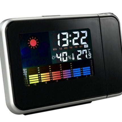 Home electronic clock