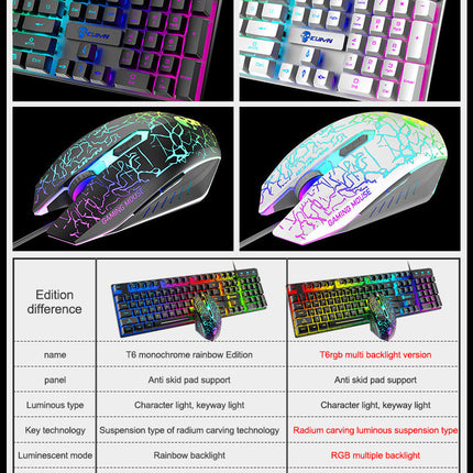 Kuiying T6RGB Luminous Keyboard And Mouse Set