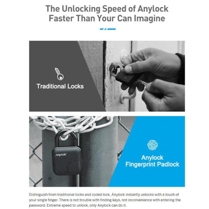 Smart Lock Waterproof L3 Fingerprint Padlock