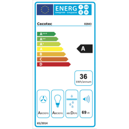 V4HE1EF5D95568269D418736A00E9CFD0ACR7472593P9
